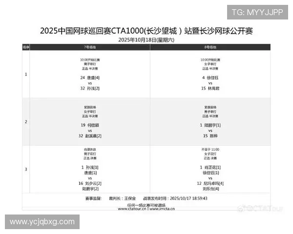 2025年中国网球公开赛10月3日精彩赛事预告及参赛名单分析 2025年中国网球公开赛10月3日精彩赛事预告及参赛名单分析